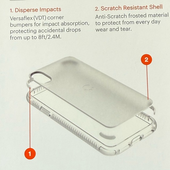 Apple iPhone 8 Casing - Picture 5 of 5